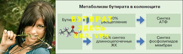 кокс Карталы